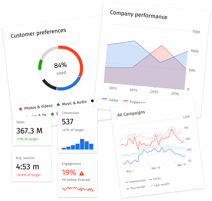 data analytics consulting services