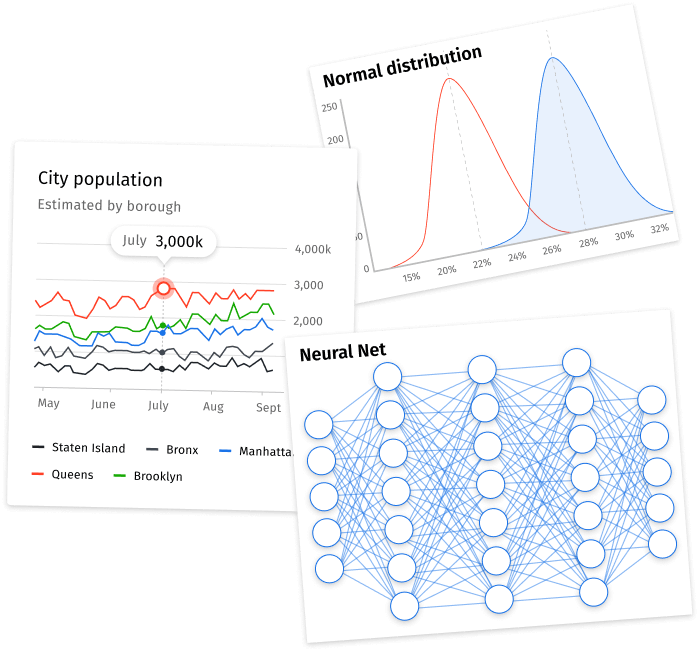 AI consulting services