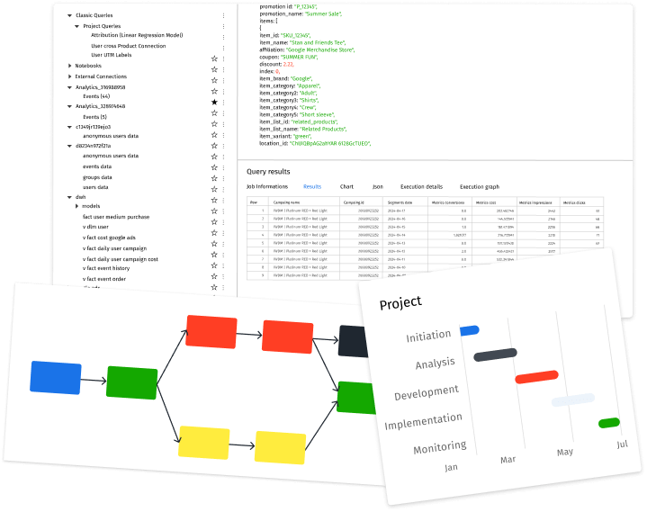 data engineering consulting services